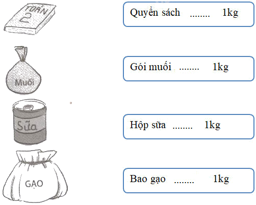Giải Cùng em học Toán lớp 2 tập 1 - trang 24, 25 - Tuần 7 - Tiết 1 3