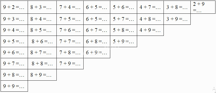 Giải Cùng em học Toán lớp 2 tập 1 - trang 28, 29 - Tuần 8 - Tiết 2 0 1