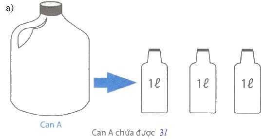 Giải Cùng em học Toán lớp 2 tập 1 - trang 30, 31 - Tuần 9 - Tiết 1 2 3