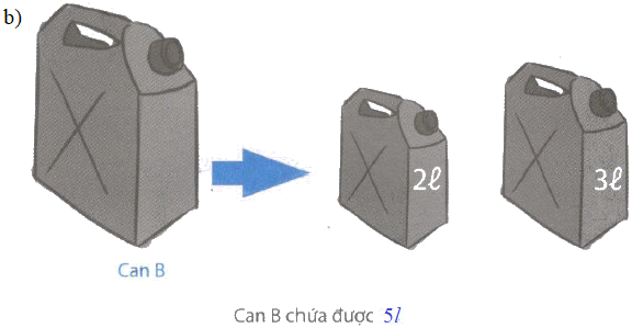 Giải Cùng em học Toán lớp 2 tập 1 - trang 30, 31 - Tuần 9 - Tiết 1 2 4
