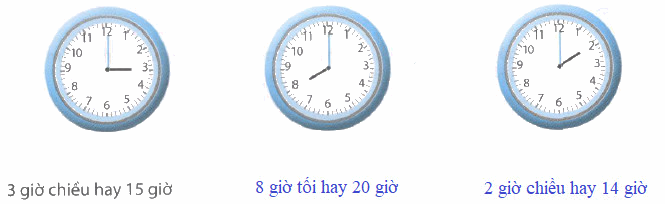 Giải Cùng em học Toán lớp 2 tập 1 - trang 52, 53 - Tuần 16 - Tiết 1 0 2