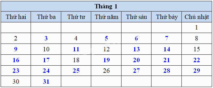 Giải Cùng em học Toán lớp 2 tập 1 - trang 53, 54, 55 - Tuần 16 - Tiết 2 3