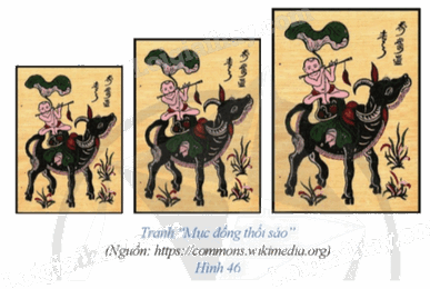 Giải khởi động trang 26 Chuyên đề học tập Toán 11 - Cánh diều 1