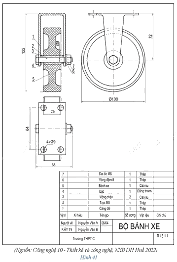Giải khởi động trang 65 Chuyên đề học tập Toán 11 - Cánh diều 1