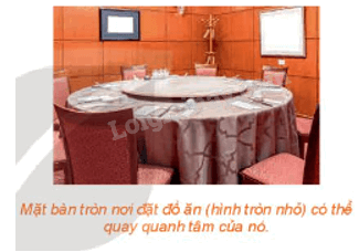 Giải mở đầu trang 16 Chuyên đề học tập Toán 11 - Kết nối tri thức 1