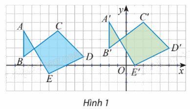 Giải mục 1 trang 11 Chuyên đề học tập Toán 11 - Chân trời sáng tạo 0 1