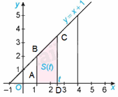 Giải mục 1 trang 12,13,14 SGK Toán 12 tập 2 - Kết nối tri thức 4