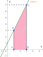 Giải mục 1 trang 12,13,14 SGK Toán 12 tập 2 - Kết nối tri thức 4 1