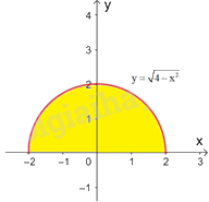 Giải mục 1 trang 12,13,14 SGK Toán 12 tập 2 - Kết nối tri thức 4 2