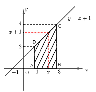 Giải mục 1 trang 12, 13 SGK Toán 12 tập 2 - Chân trời sáng tạo 0 2