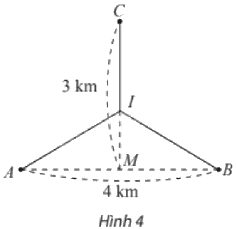 Giải mục 1 trang 15, 16, 17, 18 Chuyên đề học tập Toán 12 - Chân trời sáng tạo 3