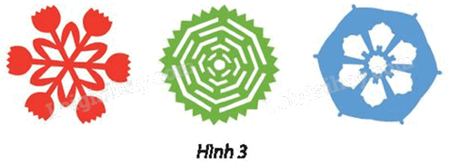 Giải mục 1 trang 20, 21 Chuyên đề học tập Toán 11 - Chân trời sáng tạo 1