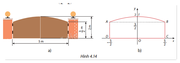 Giải mục 1 trang 22, 23, 24, 25, 26 SGK Toán 12 tập 2 - Cùng khám phá 2