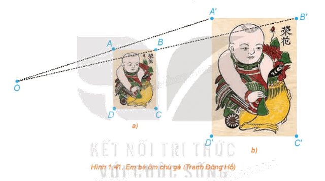 Giải mục 1 trang 26, 27 Chuyên đề học tập Toán 11 - Kết nối tri thức 0 1