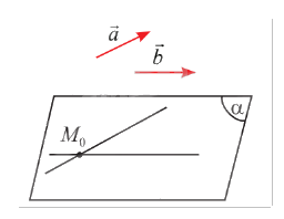Giải mục 1 trang 32, 33 SGK Toán 12 tập 2 - Chân trời sáng tạo 2