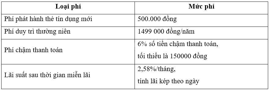 Giải mục 1 trang 33, 34, 35, 36 Chuyên đề học tập Toán 12 - Chân trời sáng tạo 4 1