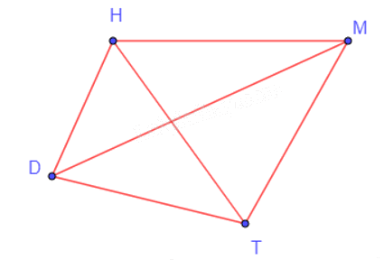 Giải mục 1 trang 35, 36, 37 Chuyên đề học tập Toán 11 - Kết nối tri thức 1 1