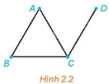 Giải mục 1 trang 35, 36, 37 Chuyên đề học tập Toán 11 - Kết nối tri thức 2 1
