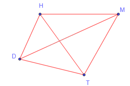 Giải mục 1 trang 35, 36, 37 Chuyên đề học tập Toán 11 - Kết nối tri thức 4 1