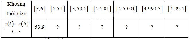 Giải mục 1 trang 37, 38, 39 SGK Toán 11 tập 2 - Chân trời sáng tạo 1