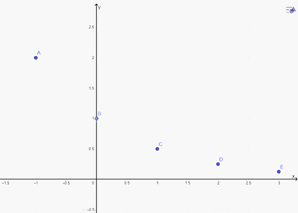Giải mục 1 trang 39, 40 SGK Toán 11 tập 2 - Cánh Diều 4