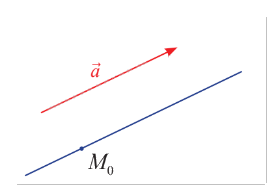 Giải mục 1 trang 44, 45, 46, 47 SGK Toán 12 tập 2 - Chân trời sáng tạo 0 1