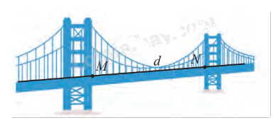 Giải mục 1 trang 44, 45, 46, 47 SGK Toán 12 tập 2 - Chân trời sáng tạo 9 1