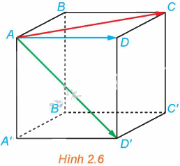 Giải mục 1 trang 46,47,48 SGK Toán 12 tập 1 - Kết nối tri thức 2 1