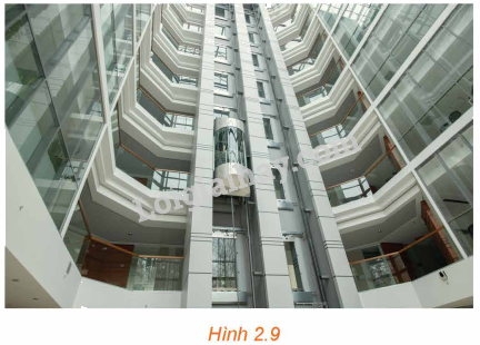 Giải mục 1 trang 46,47,48 SGK Toán 12 tập 1 - Kết nối tri thức 6 1