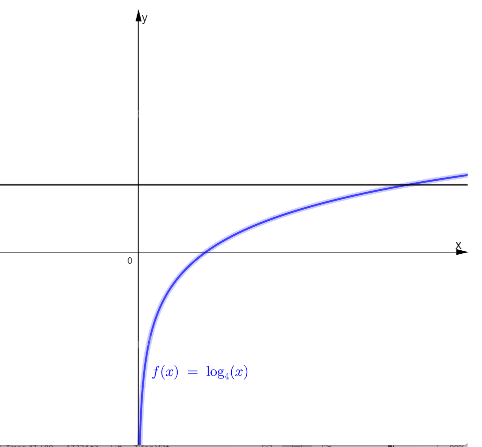 Giải mục 1 trang 48, 49, 50 SGK Toán 11 tập 2 - Cánh Diều 1