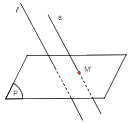 Giải mục 1 trang 50, 51, 52, 53, 54, 55, 56, 57 Chuyên đề học tập Toán 11 - Cánh diều 17
