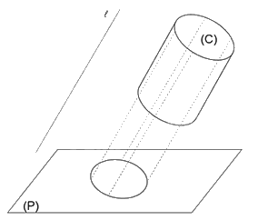 Giải mục 1 trang 50, 51, 52, 53, 54, 55, 56, 57 Chuyên đề học tập Toán 11 - Cánh diều 3 1