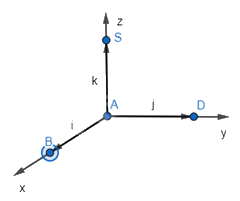 Giải mục 1 trang 52,53 SGK Toán 12 tập 1 - Chân trời sáng tạo 3