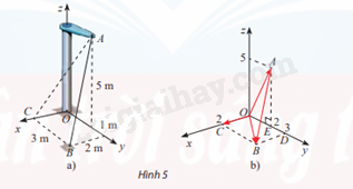 Giải mục 1 trang 52,53 SGK Toán 12 tập 1 - Chân trời sáng tạo 4