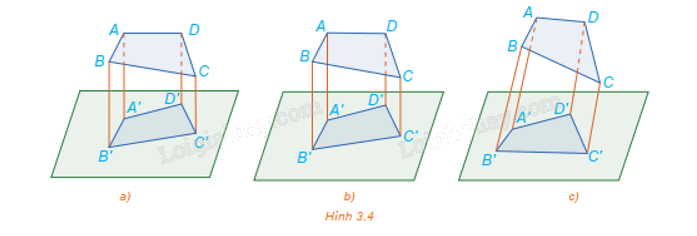 Giải mục 1 trang 53, 54 Chuyên đề học tập Toán 11 - Kết nối tri thức 1 1