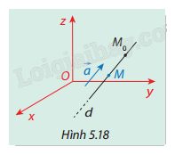 Giải mục 1 trang 54, 55, 56, 57, 58, 59 SGK Toán 12 tập 2 - Cùng khám phá 2 1