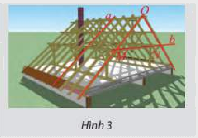 Giải mục 1 trang 54, 55 SGK Toán 11 tập 2 - Chân trời sáng tạo 1