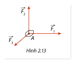 Giải mục 1 trang 55, 56, 57, 58 SGK Toán 12 tập 1 - Cùng khám phá 6 1