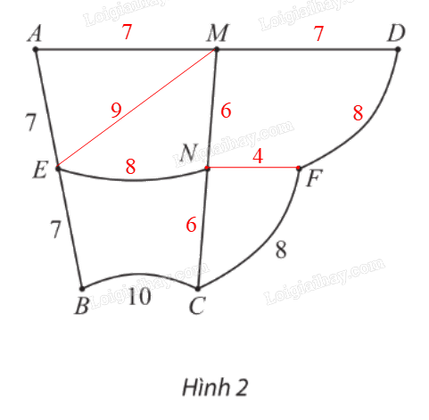 Giải mục 1 trang 59, 60, 61 Chuyên đề học tập Toán 11 - Chân trời sáng tạo 0 2