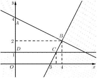 Giải mục 1 trang 6, 7, 8, 9, 10 Chuyên đề học tập Toán 12 - Chân trời sáng tạo 2 1