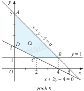 Giải mục 1 trang 6, 7, 8, 9, 10 Chuyên đề học tập Toán 12 - Chân trời sáng tạo 4 1