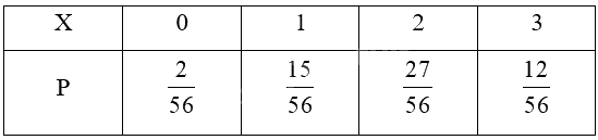 Giải mục 1 trang 6, 7, 8, 9 Chuyên đề học tập Toán 12 - Kết nối tri thức 2 1