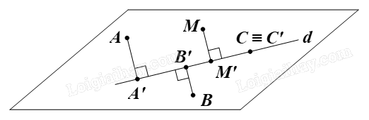 Giải mục 1 trang 6, 7 Chuyên đề học tập Toán 11 - Chân trời sáng tạo 2