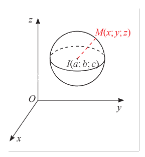 Giải mục 1 trang 61, 62, 63 SGK Toán 12 tập 2 - Chân trời sáng tạo 1