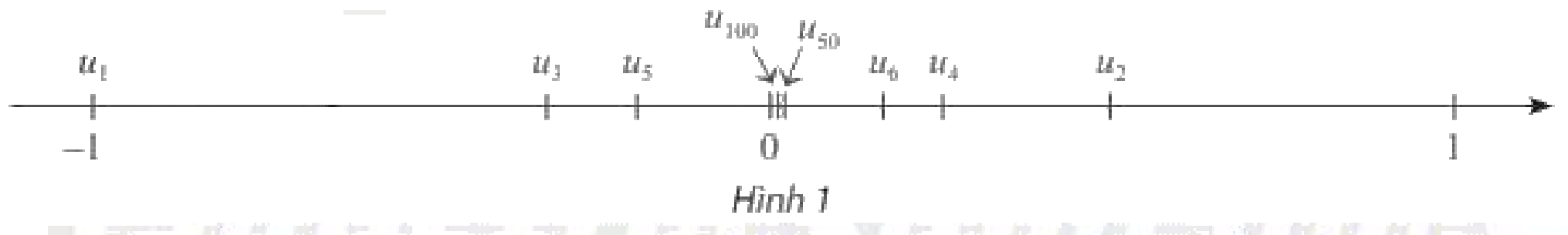 Giải mục 1 trang 64, 65 SGK Toán 11 tập 1 - Chân trời sáng tạo 2