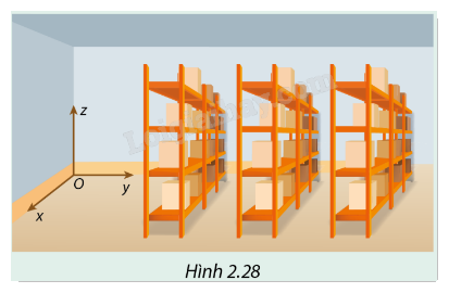 Giải mục 1 trang 66, 67, 68 SGK Toán 12 tập 1 - Cùng khám phá 0 1