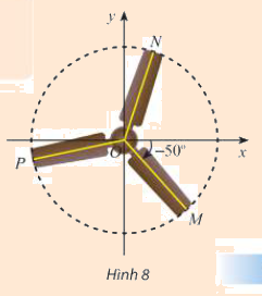 Giải mục 1 trang 7 ,8 , 9 SGK Toán 11 tập 1 - Chân trời sáng tạo 1