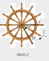 Giải mục 1 trang 7 ,8 , 9 SGK Toán 11 tập 1 - Chân trời sáng tạo 3