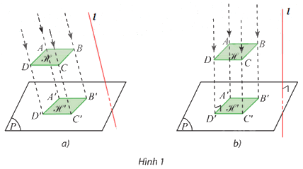 Giải mục 1 trang 70, 71, 72 Chuyên đề học tập Toán 11 - Chân trời sáng tạo 0 2