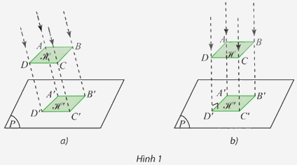 Giải mục 1 trang 70, 71, 72 Chuyên đề học tập Toán 11 - Chân trời sáng tạo 1